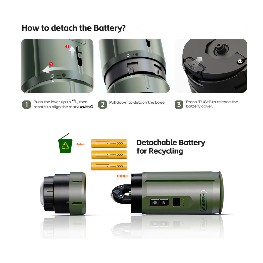 HiBREW H4C - Wireless Coffee Maker with Detachable Battery