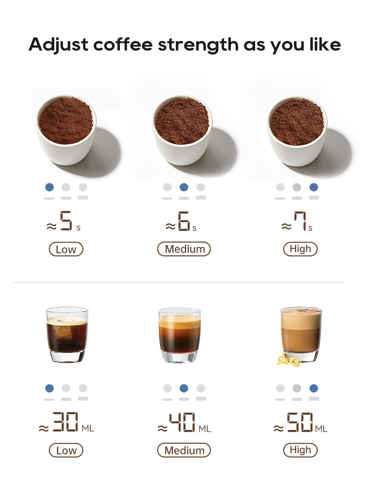HiBREW H16A One-Touch Fully Automatic Coffee Maker with 15 Grinding Levels Steam Wand