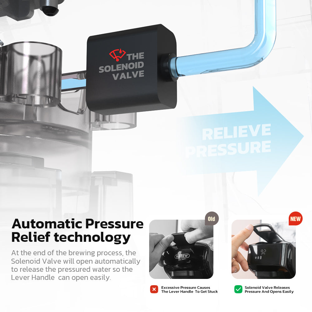 آلة صنع قهوة كبسولة 6 في 1 من HiBREW H1B