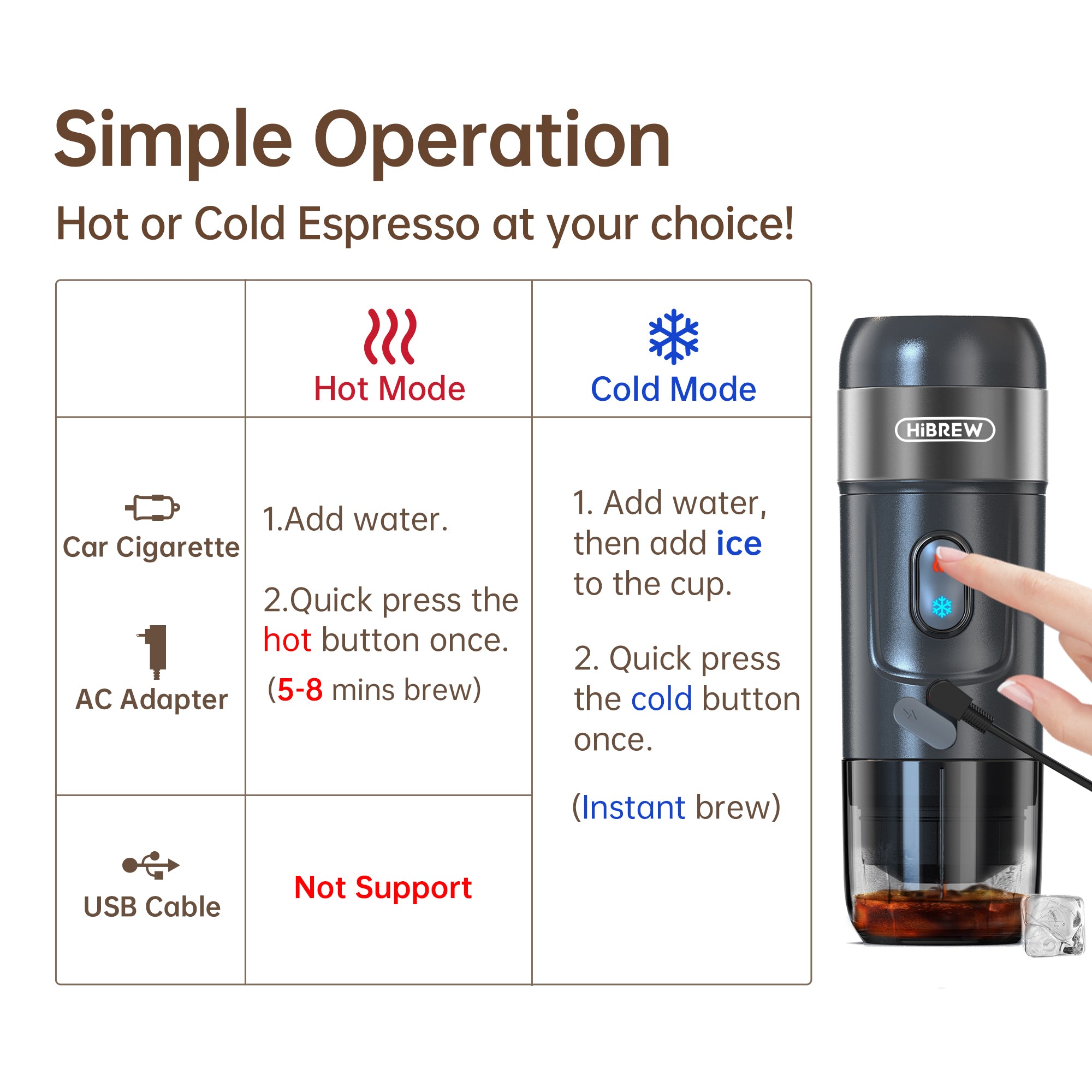 HiBREW Portable Coffee Machine  H4A