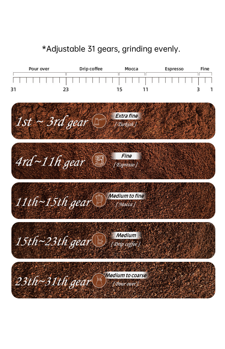 HiBREW Automatic Burr Mill Electric Coffee Grinder with 34 Gears  Visual Bean Storage G3A