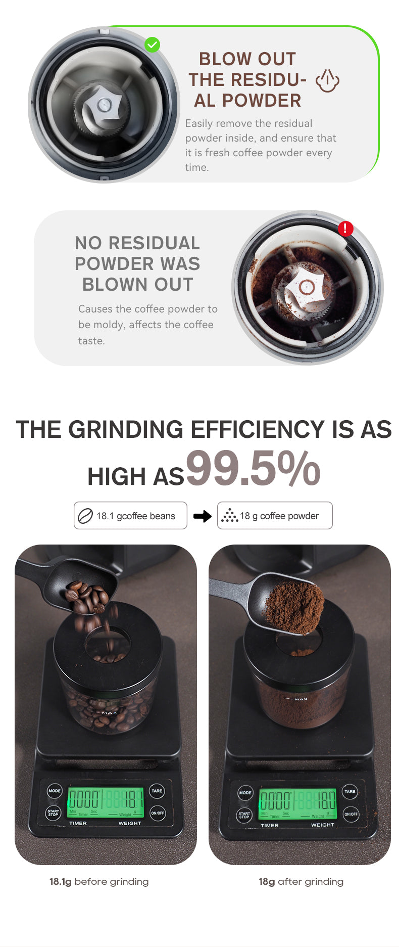HiBREW Automatic Burr Mill Electric Coffee Grinder with 34 Gears  Visual Bean Storage G3A