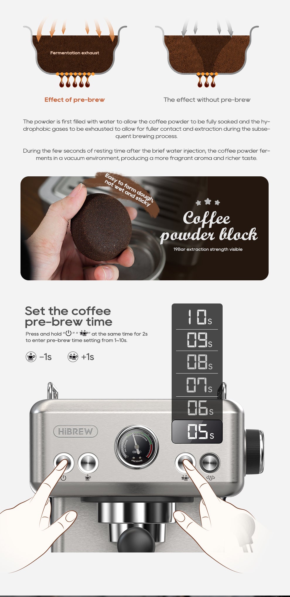 HiBREW Semi-automatic Coffee Machine H10A