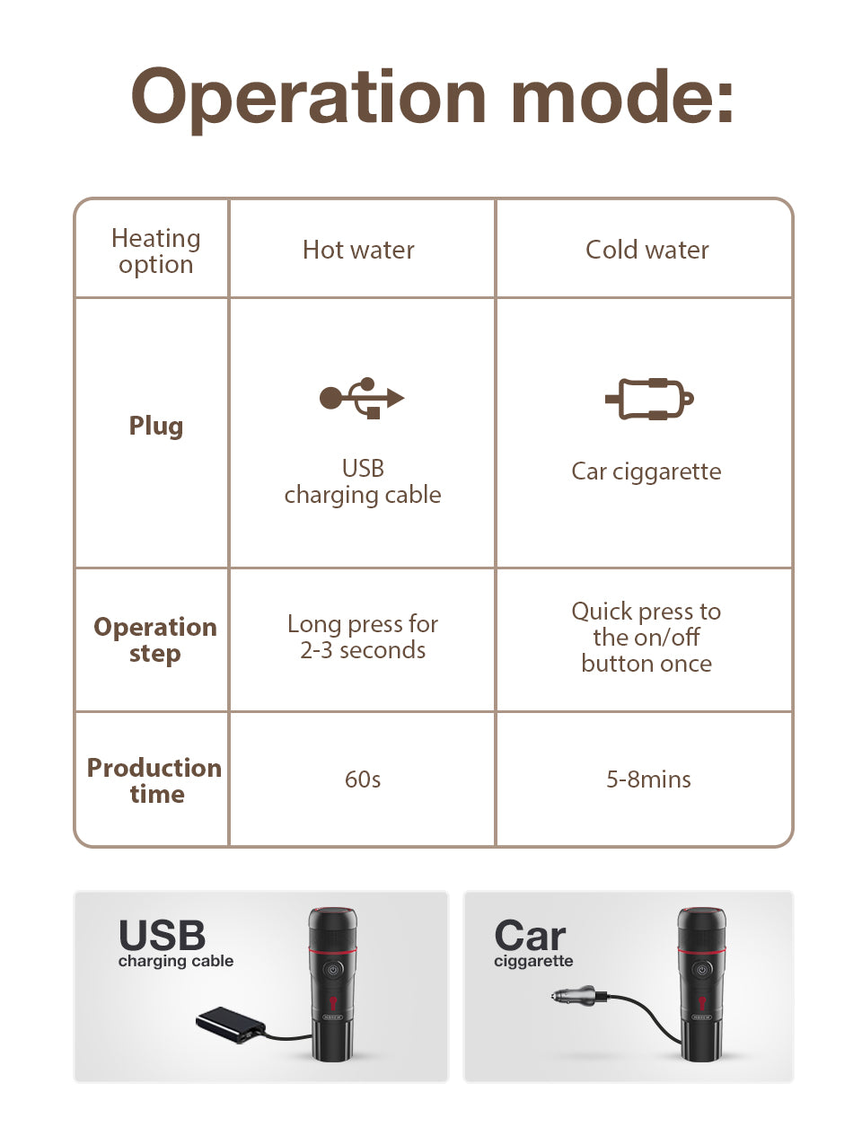 HiBREW Portable Coffee Machine  H4